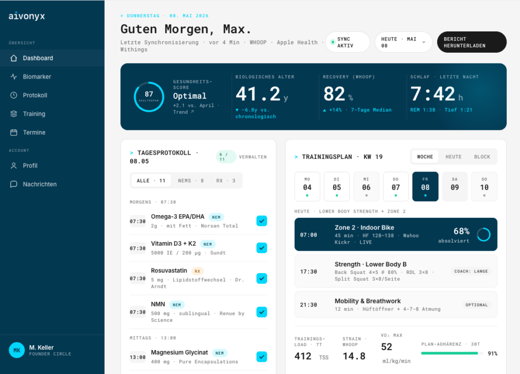 aivonyx client dashboard with health score, biological age, recovery, sleep, daily protocol and training plan